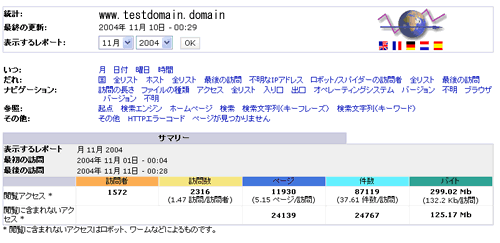 AWStatsページトップ